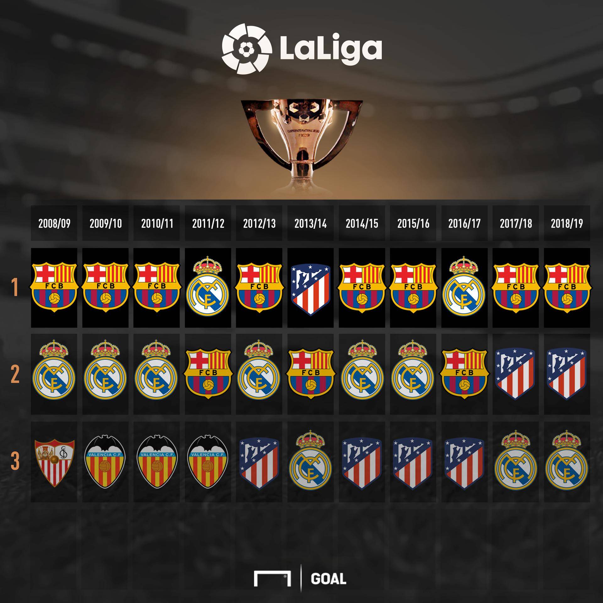 了高水平的 了高水平的